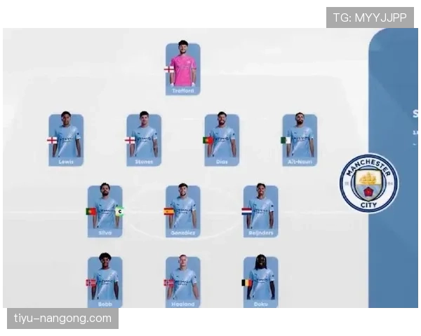 福登与德布劳内进攻核心角色及战术适配性对比