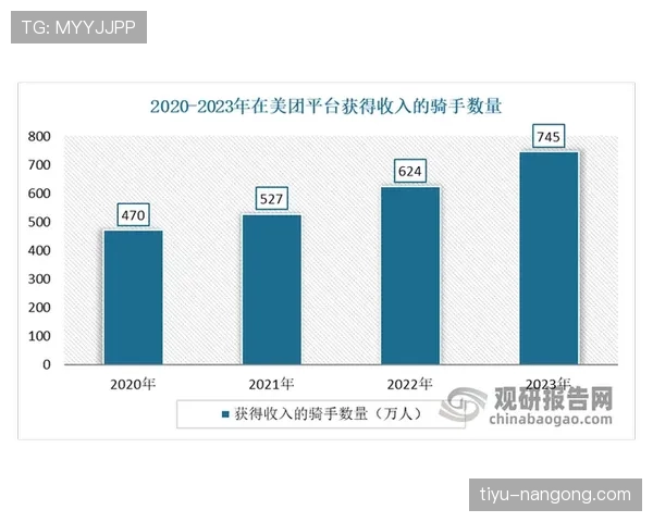 卡马文加与德布劳内的进攻能力差异分析：角色与贡献度的结构性对比