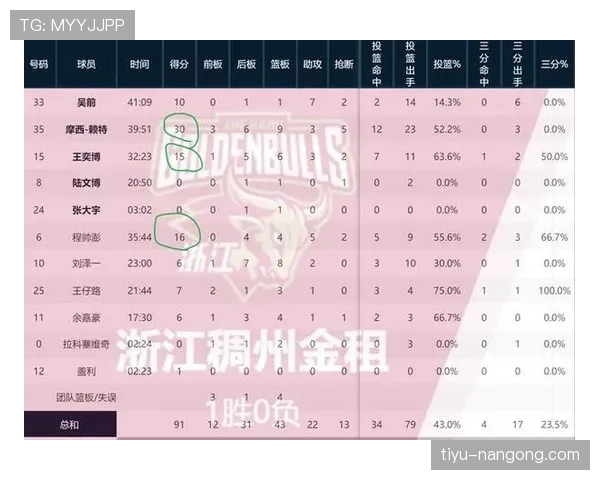 了解比赛中断规则的关键因素，教你如何快速判断场上暂停情况