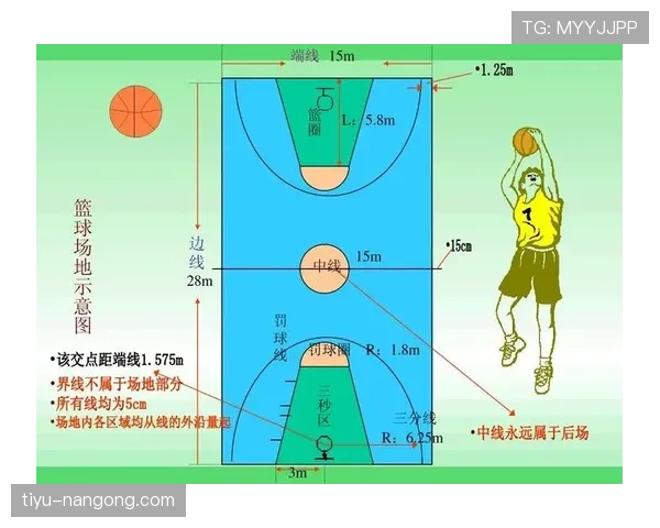 官方篮球规则：争议球处理流程与判定标准解析