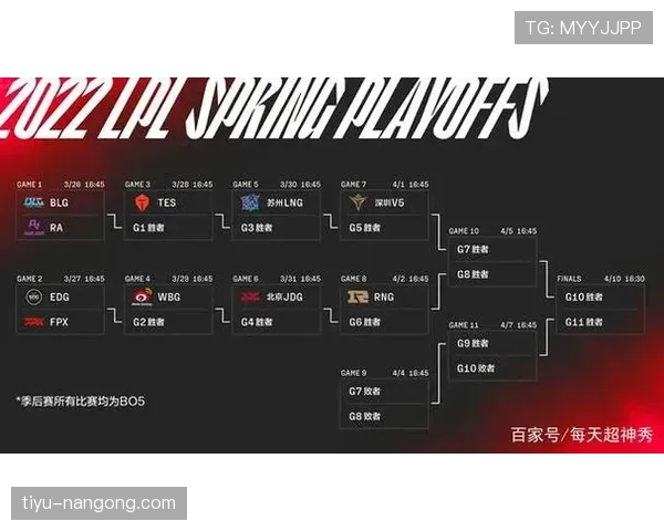 挑战判罚规则详解：教练如何运用挑战权利挽回关键分？