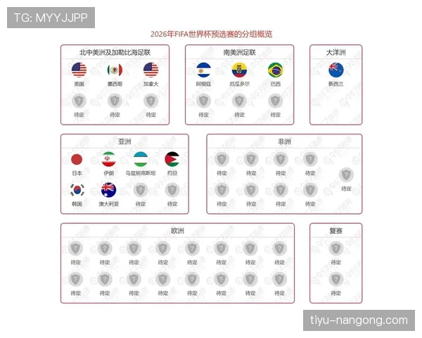 2026世界杯G组最新出线概率预测 2026世界杯G组最新出线概率预测