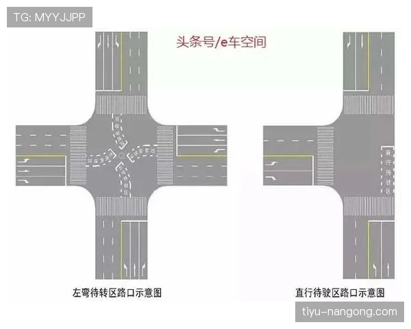 限制区规则怎么才算违规？初学者最容易犯的错误盘点