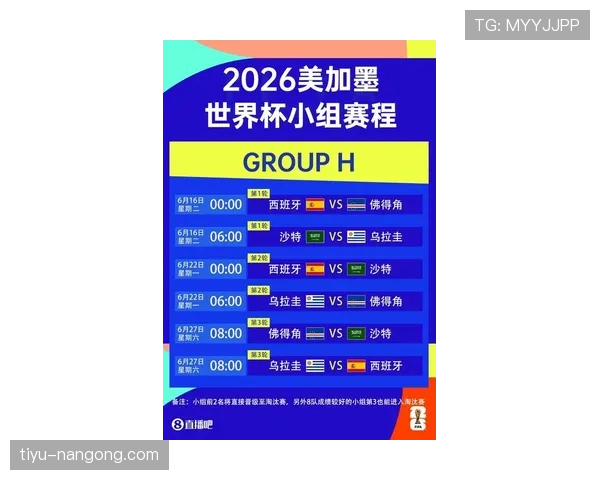 2026世界杯H组末轮结果：西班牙胜乌拉圭，佛得角平沙特